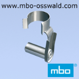 Folding spring bolts (suitable for clevises)